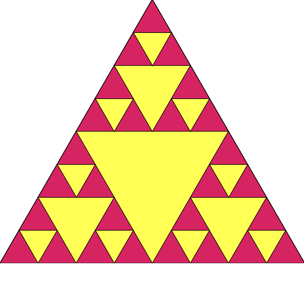 Sierpinski triangle experiment