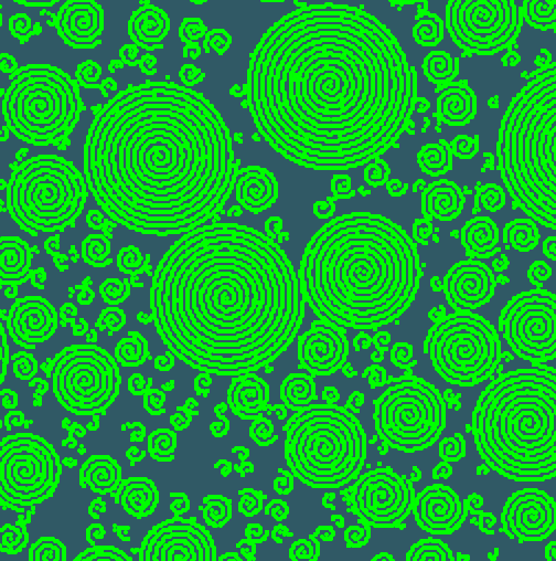 Spirals experiment